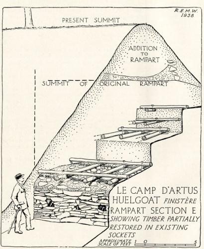 Camp d'Artus