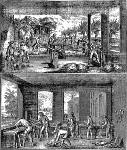 Représentation de la culture et travail du chanvre